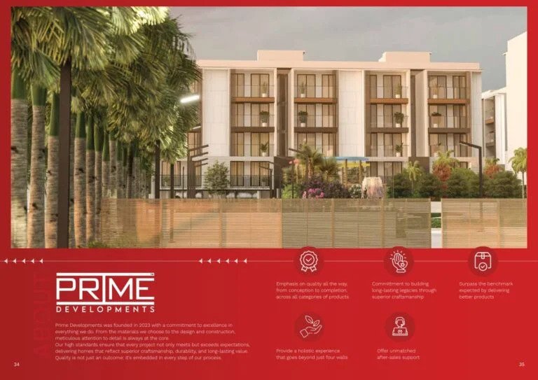 1740 Sq Ft 3BHK Builder Floor Sector 65 Gurgaon ₹3.28 Cr | 9810010820