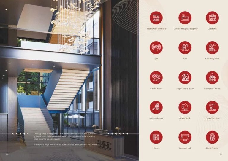 1740 Sq Ft 3BHK Builder Floor Sector 65 Gurgaon ₹3.28 Cr | 9810010820
